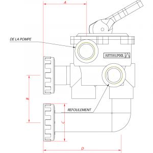 Vanne classic multivoies side pour filtre à sable piscine ASTRAPOOL avec montage