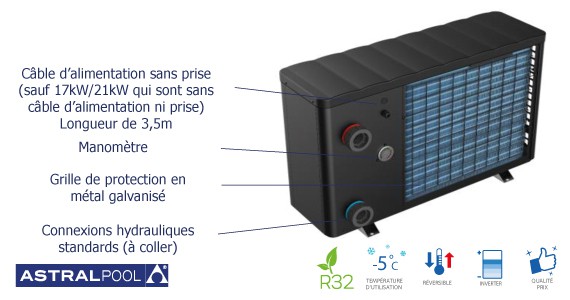 Détails face aarière pompe à chaleur piscine inverter AQUASPHERE VSN