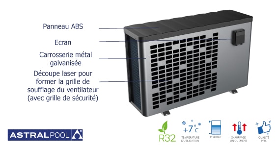 Détails face avant pompe à chaleur piscine inverter AQUASPHERE VSP