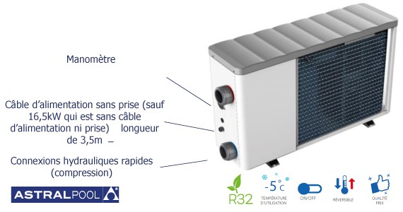 Détails face arrière pompe à chaleur piscine AQUASPHERE FSN