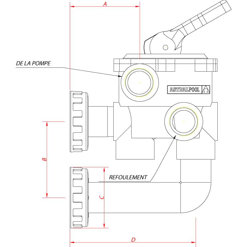 Dimensions Vanne CLASSIC multivoies pour filtre à sable Astralpool