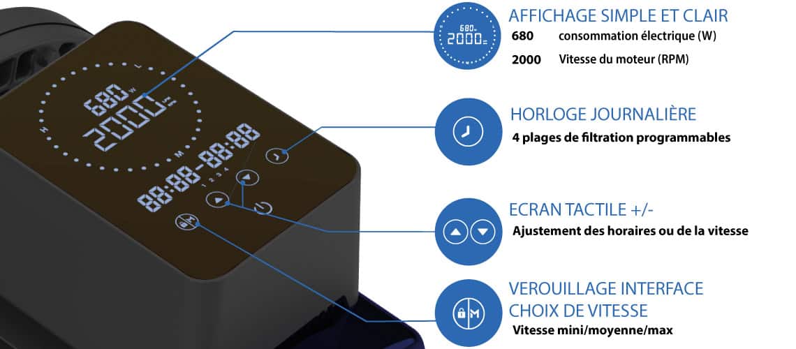 Ecran tactile pompe à vitesse variable E-FLOW VS