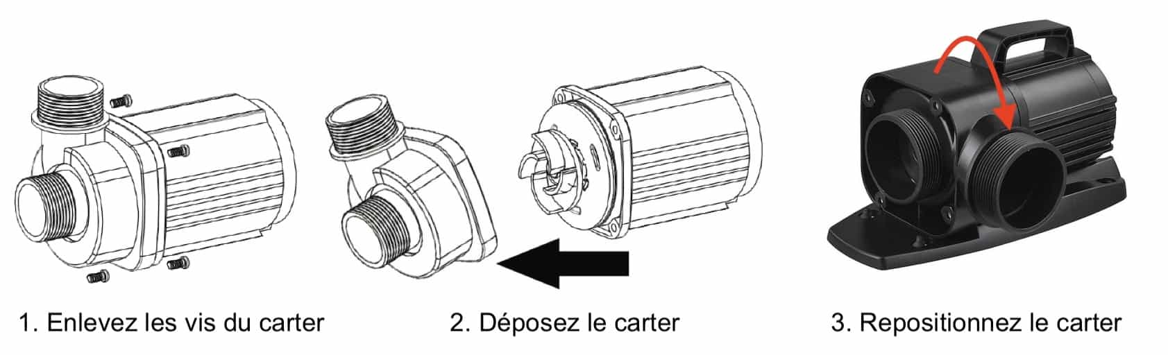 Modification de la position du corps de pompe AquaForte Prime Vario