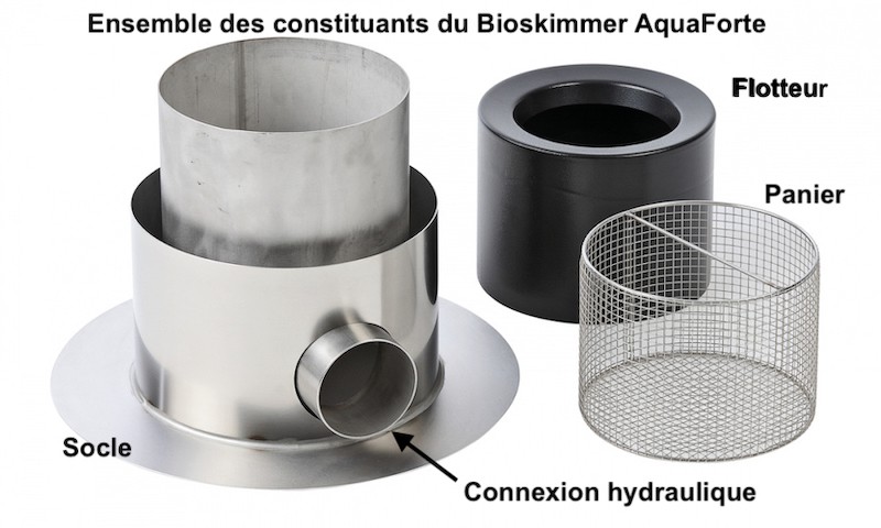 Vue éclatée de Bioskimmer Aquaforte Prime