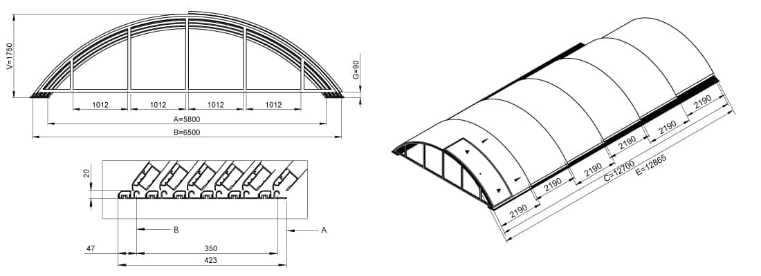 Dimensions de l'abri de piscine télescopique KLASIK D