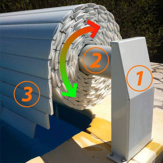 Fonctionnement volet piscine hors-sol Silver Rolll